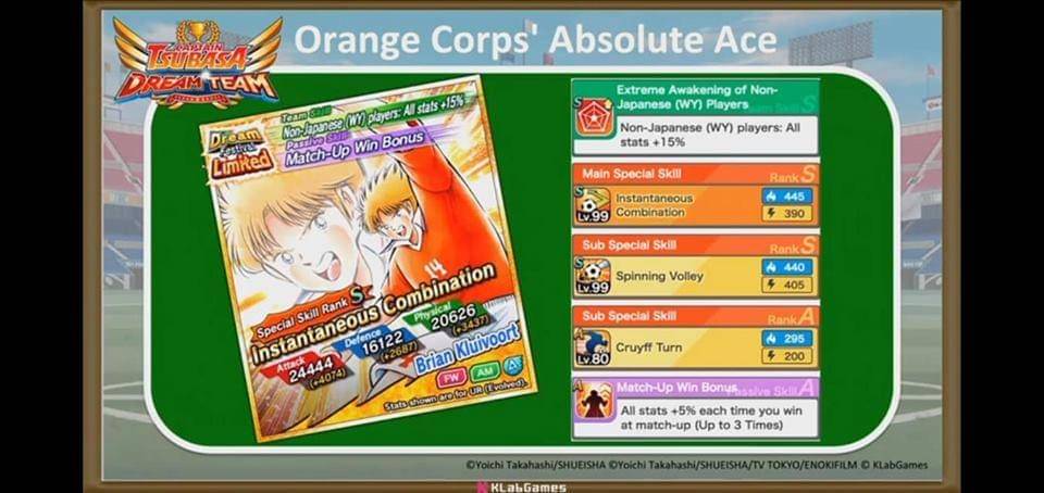 twitter.com/tsubasaDT_en