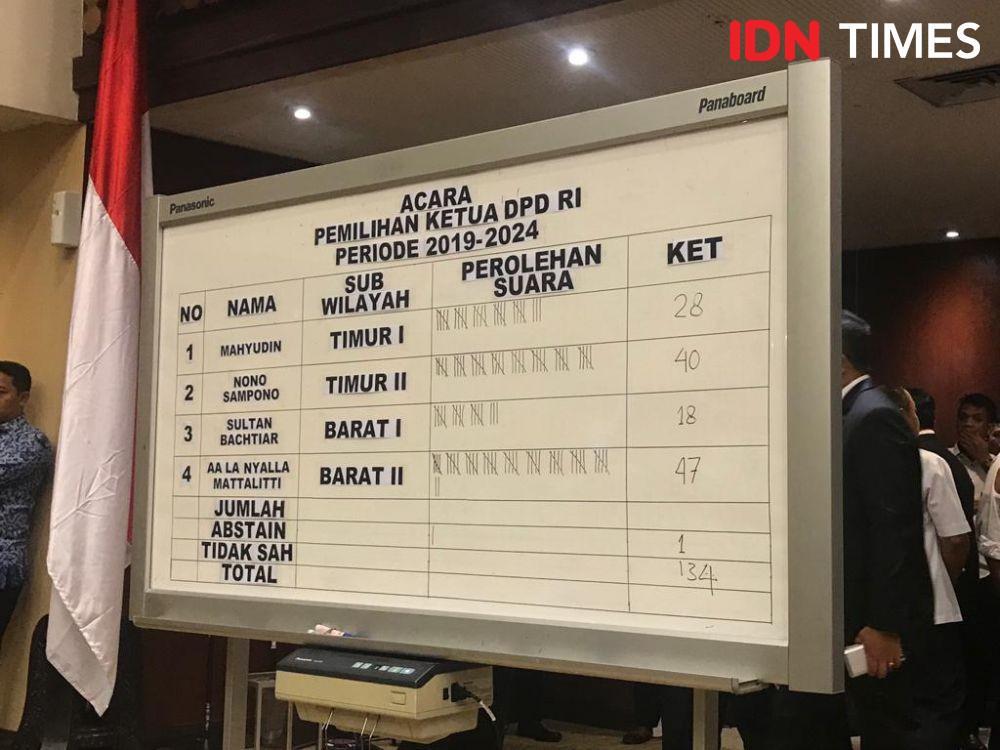 [BREAKING] Sah! La Nyalla Terpilih Jadi Ketua DPD Periode 2019-2024