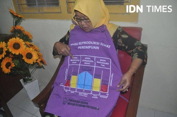 Kaum Difabel dalam Lingkaran Stigma Reproduksi dan Seksualitas (1)
