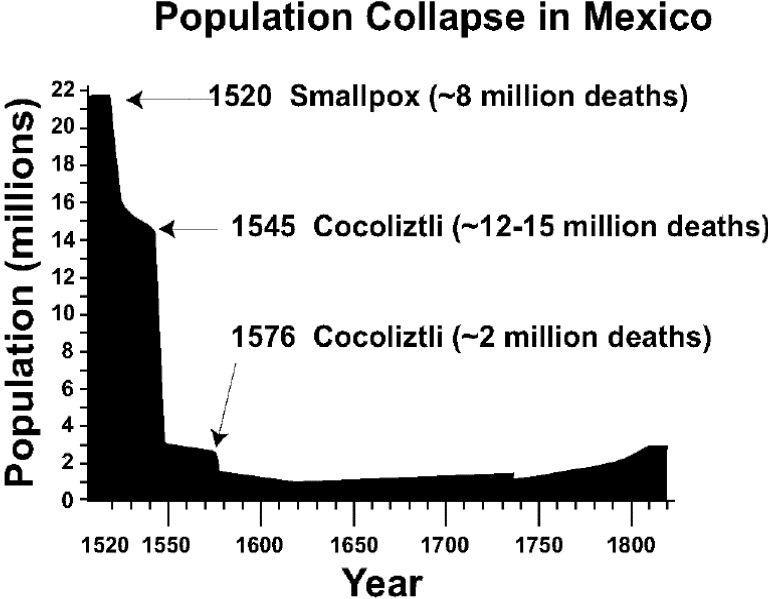 alternatehistory.com