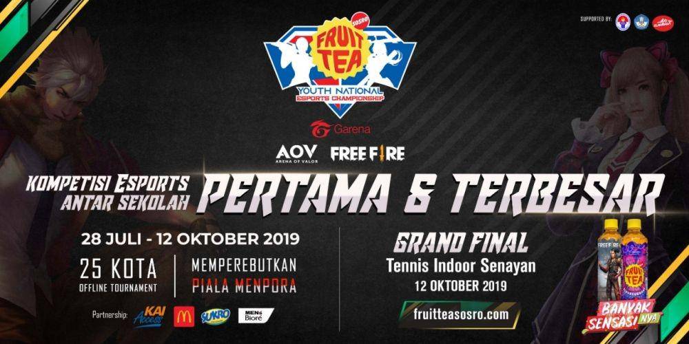 IDN Times/Fruit Tea