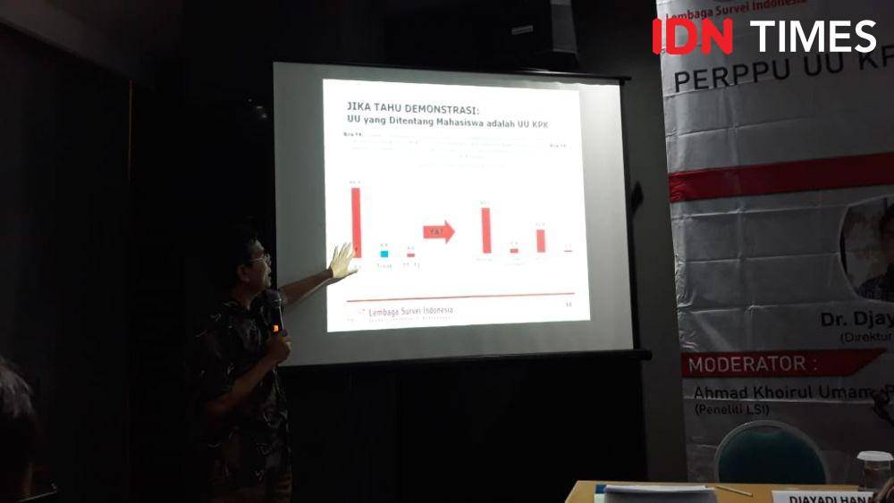 IDN Times/Fitang Budhi Adhitia
