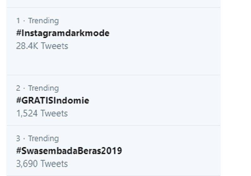 duniaku.com/Adhitya Daniel