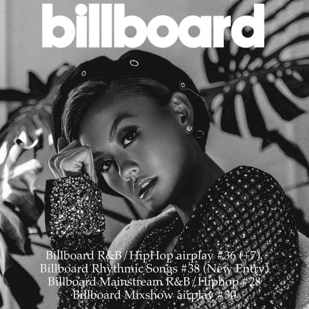 Instagram/agnezmo