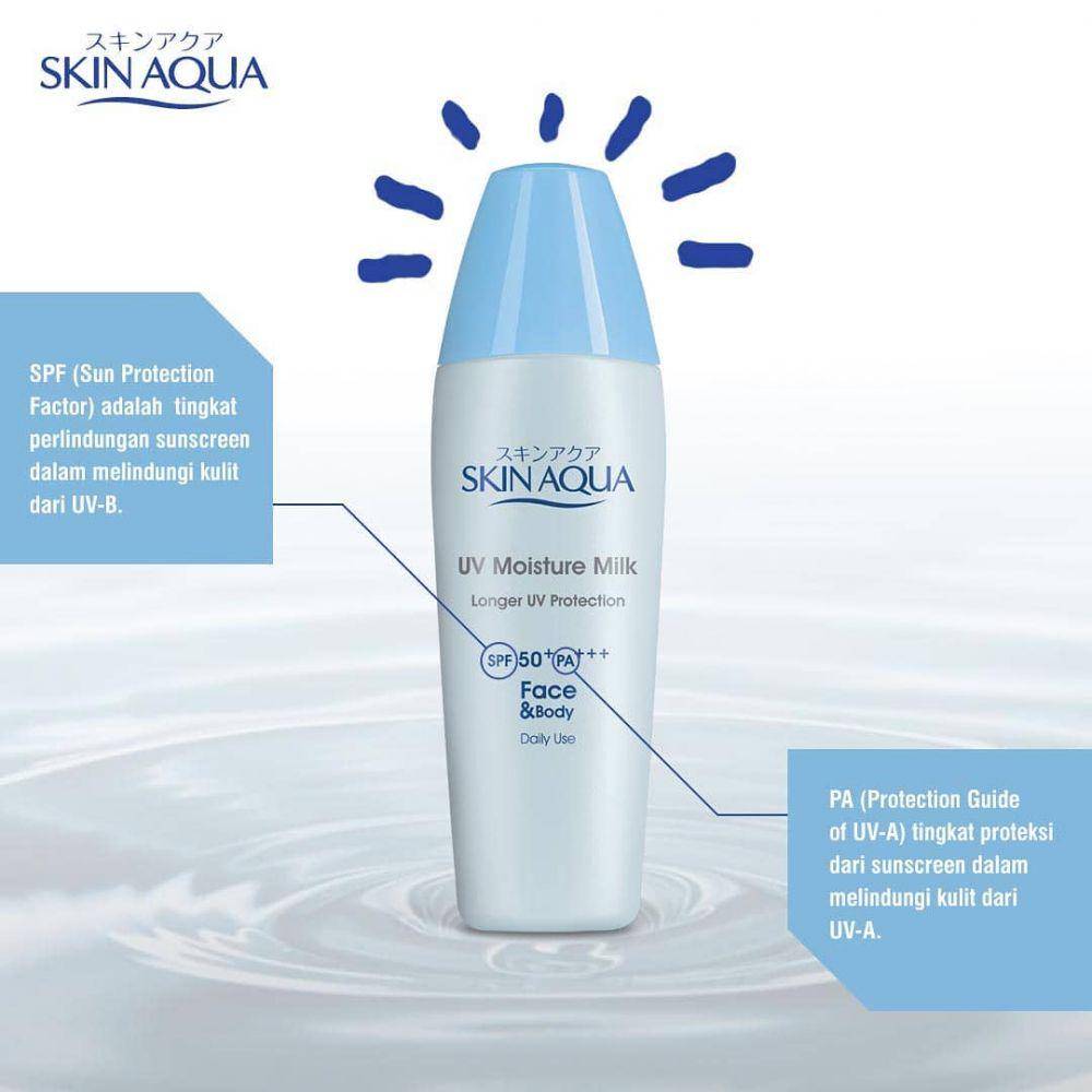 insatgram.com/skinaquaid
