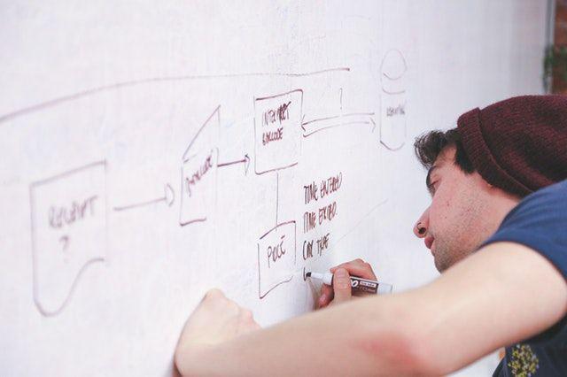 pexels.com/Startup Stock Photos