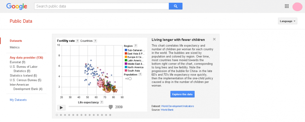 google.com/publicdata/