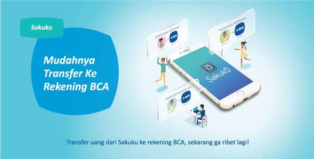 10 Jenis E-Money yang Paling Banyak Digunakan di Indonesia | IDN Times