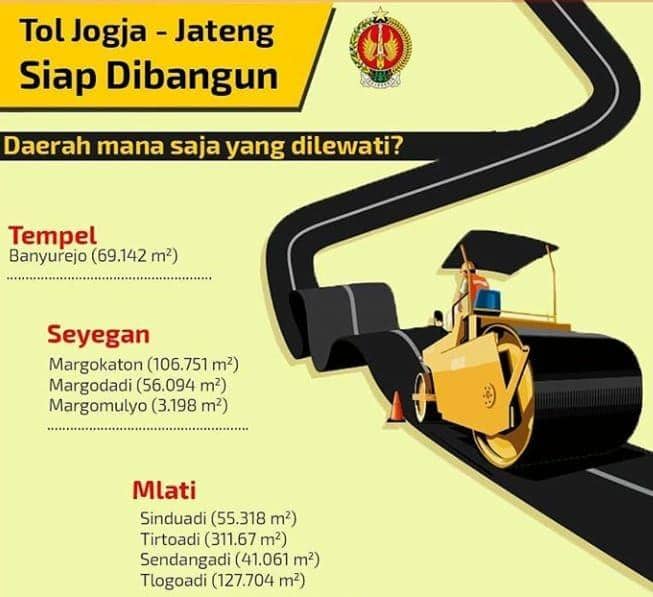 www.Instagram.com/humasjogja
