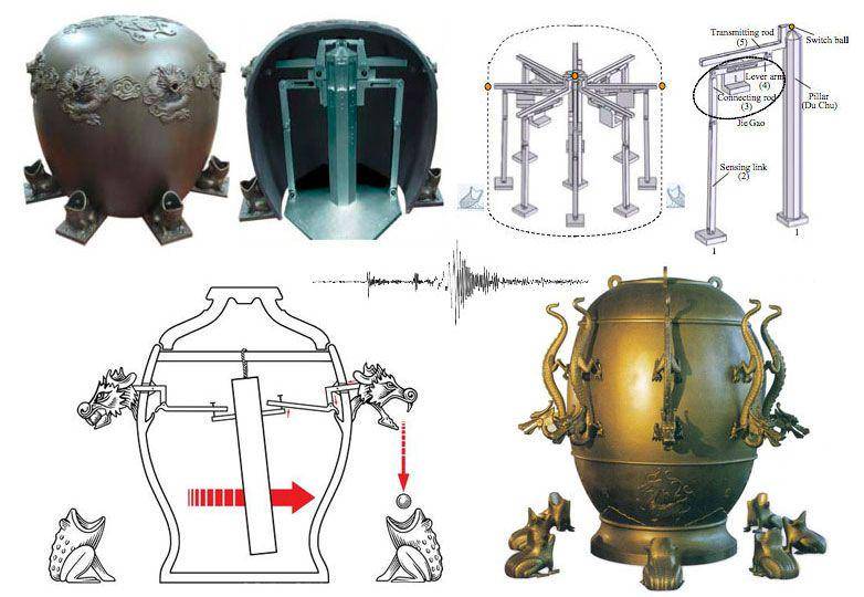 seismoscope.allshookup.org