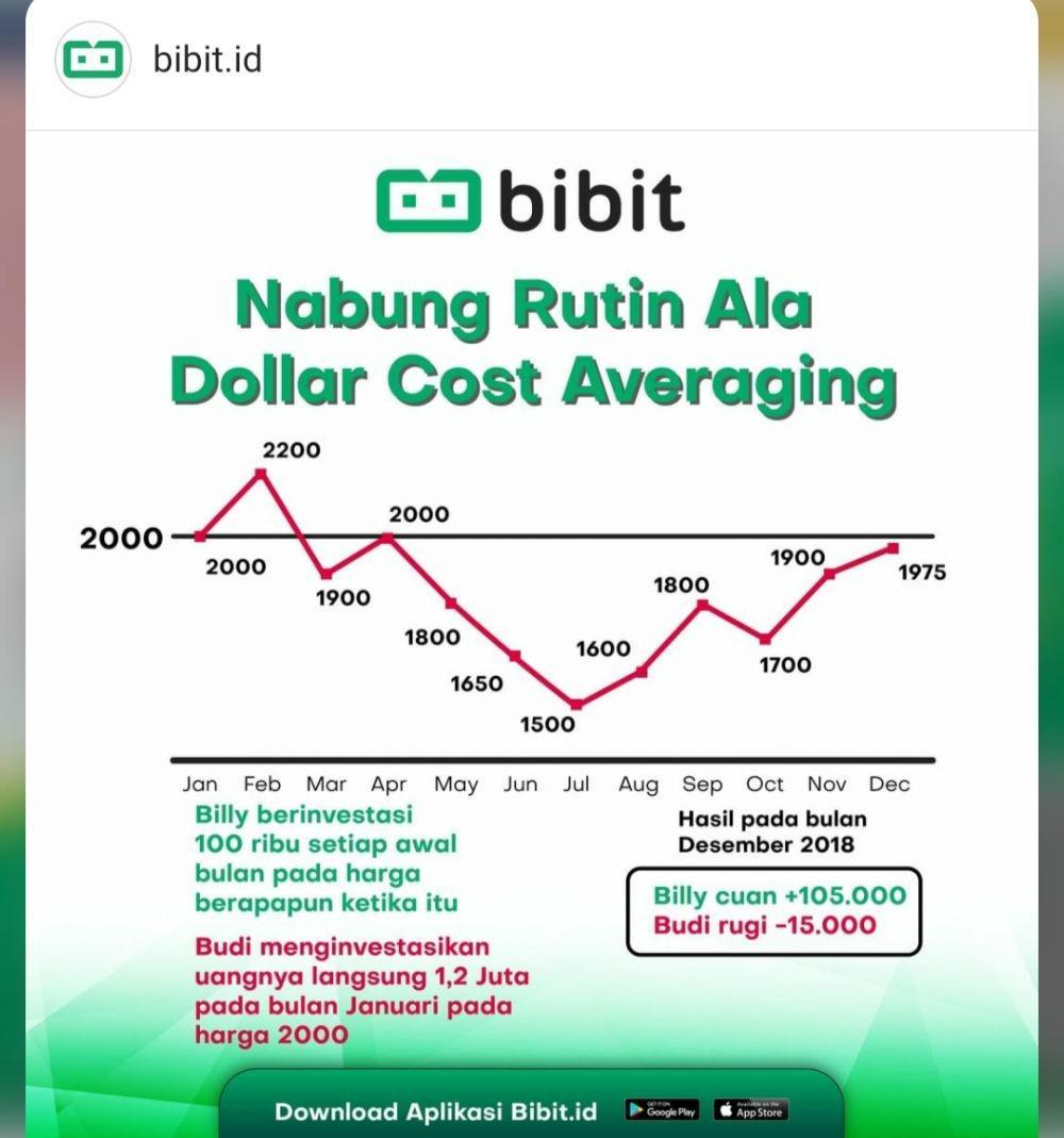 Dok.IDN Times/Istimewa