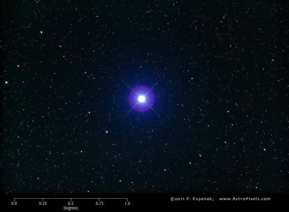 astropixels.com