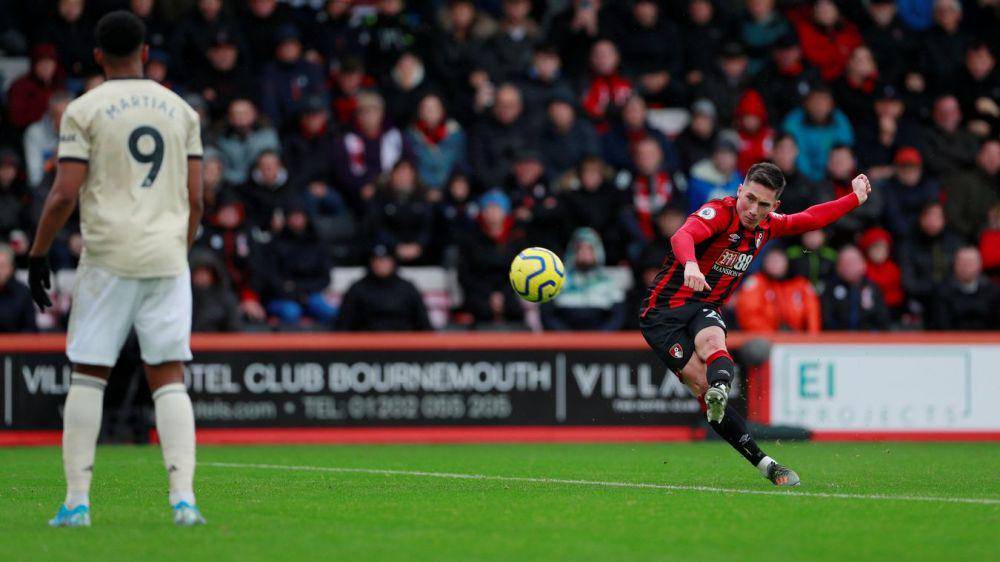 premierleague.com