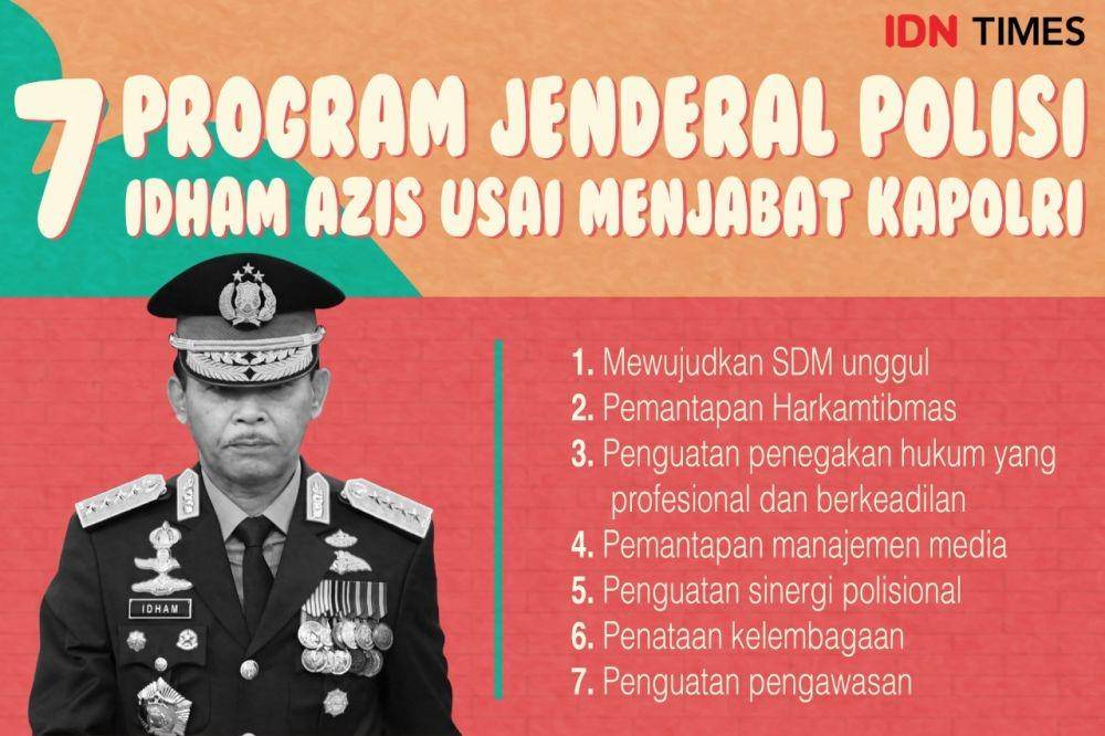 IDN Times/Arief Rahmat