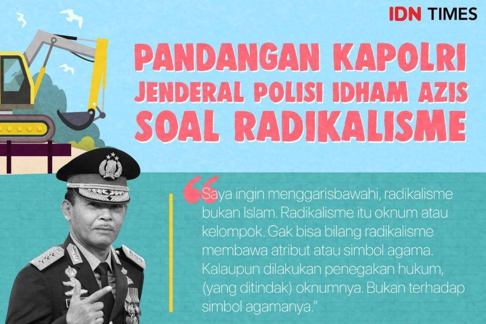 (Ilustrasi) IDN Times/Arief Rahmat
