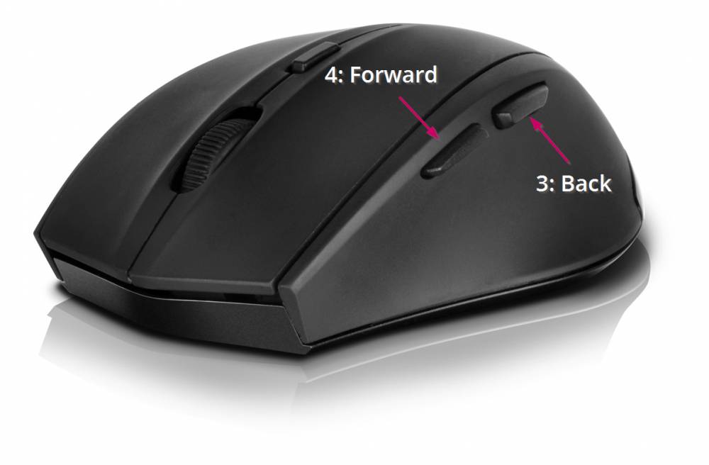 ilustrasi mouse (github.com)