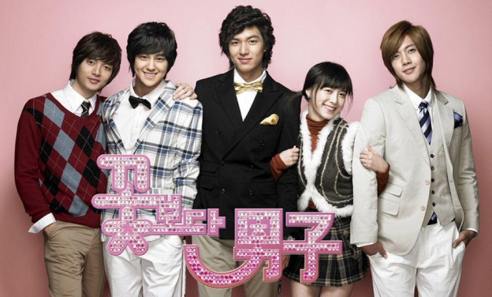 mydramalist.com