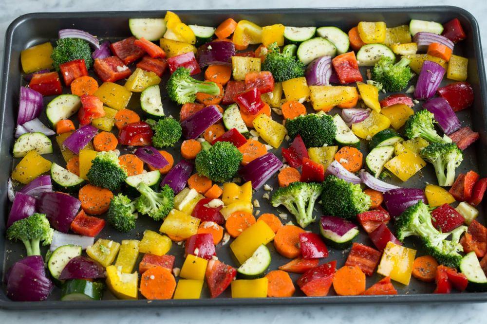 cookingclassy.com