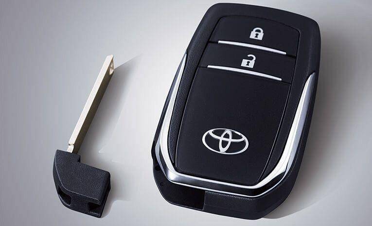 Toyota.astra.co.id