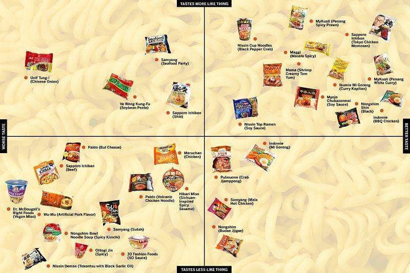 latimes.com/Genesia Ting dan Lucas Kwan Peterson