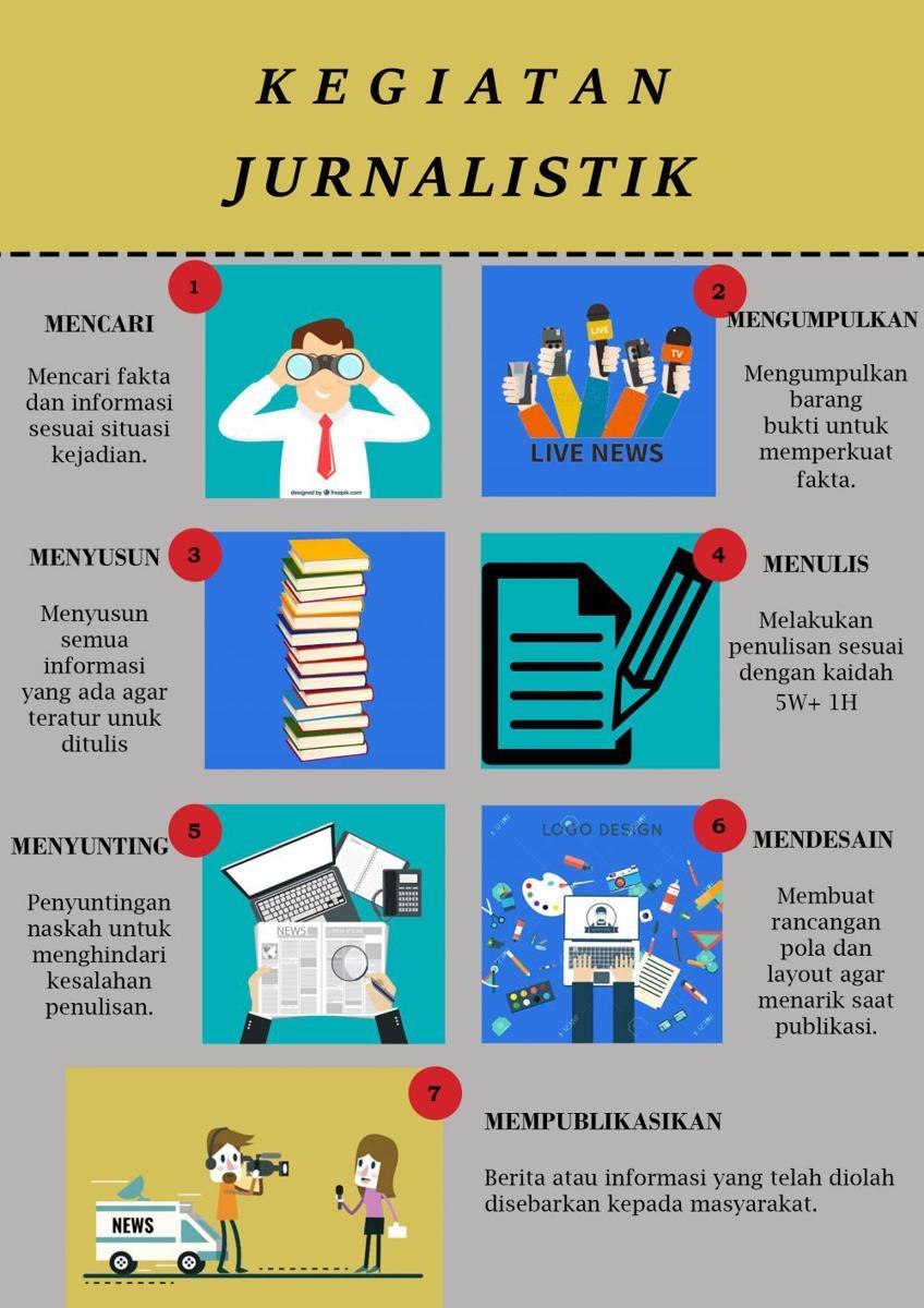 Karya Dwi Rahmawati