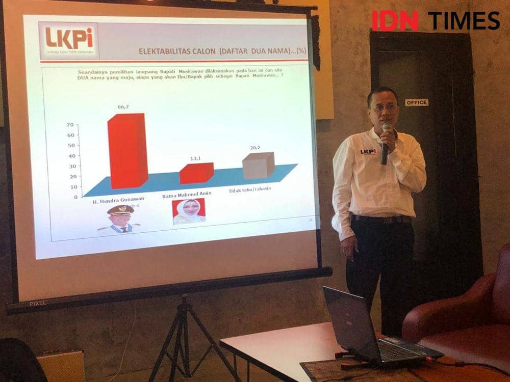 Survei LKPI, Pilkada Mura 2020 Diprediksi Milik Hendra Gunawan