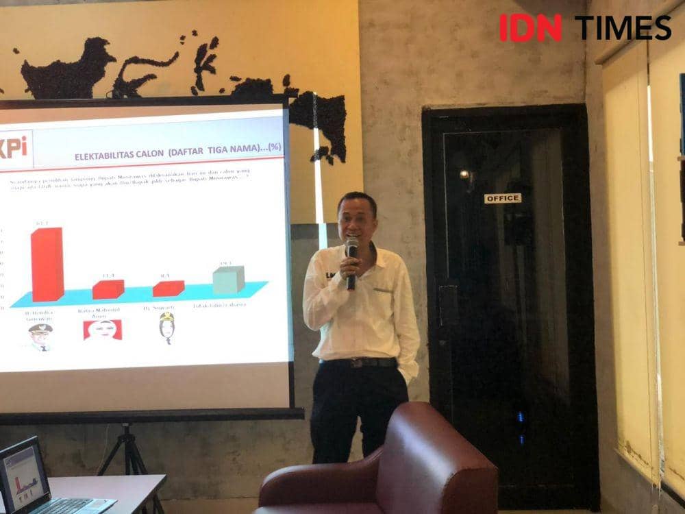 Survei melibatkan 820 responden di 82 desa atau kelurahan (IDN Times/Rangga Erfizal)