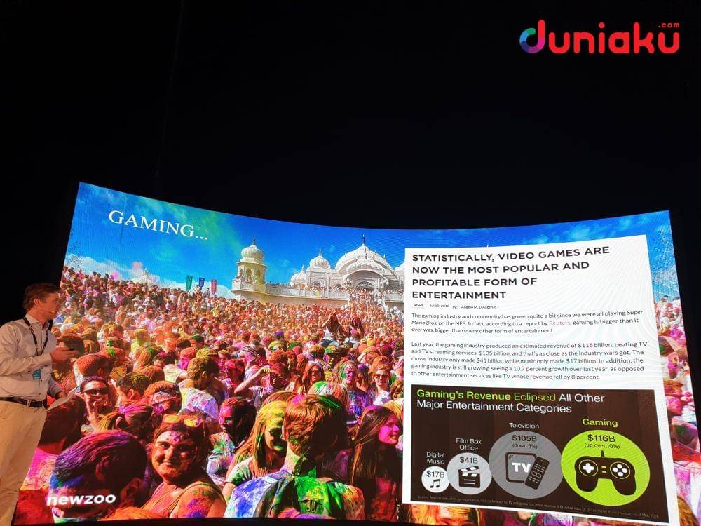 Gaming saat ini merupakan sektor hiburan yang paling menghasilkan pendapatan terbesar dan paling ramai antusiasnya di seluruh dunia. duniaku.com/Bayu D. Wicaksono