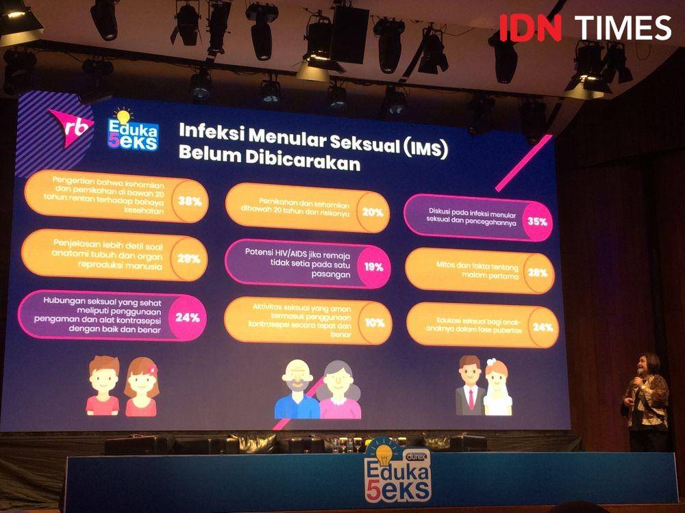 IDN Times/M. Tarmizi Murdianto