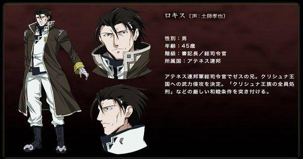 www.animecharactersdatabase.com