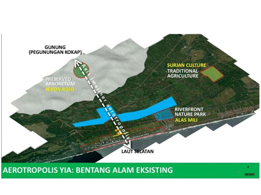 Ini Rencana Detail Pengembangan Aerotropolis Kulon Progo