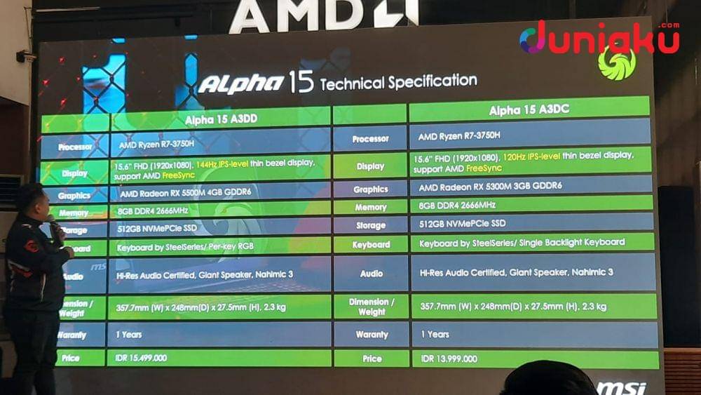 Spesifikasi Teknis Alpha 15, duniaku.com/Adhitya Daniel