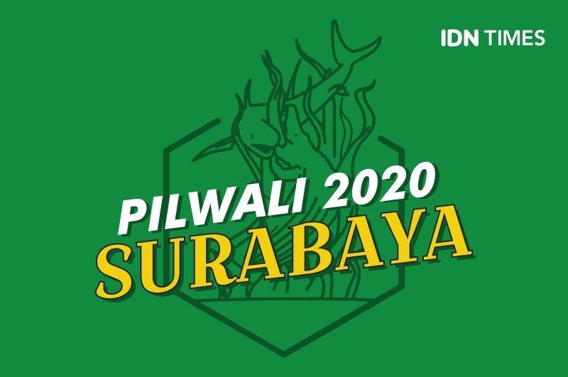 Politikus PDIP Sebut Kadernya Berpeluang Besar Duduki Kursi Wali Kota