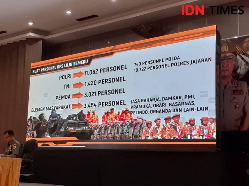 Rapat koordinasi dan teknis Ops Lilin Semeru 2019 di Mapolda Jatim, Senin (16/12). IDN Times/Ardiansyah Fajar