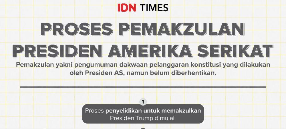 [INFOGRAFIS] Proses Pemakzulan Presiden AS Tak Sama dengan Dipecat
