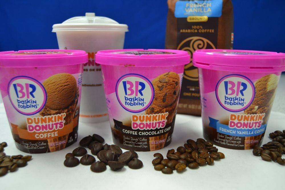 news.baskinrobbins.com