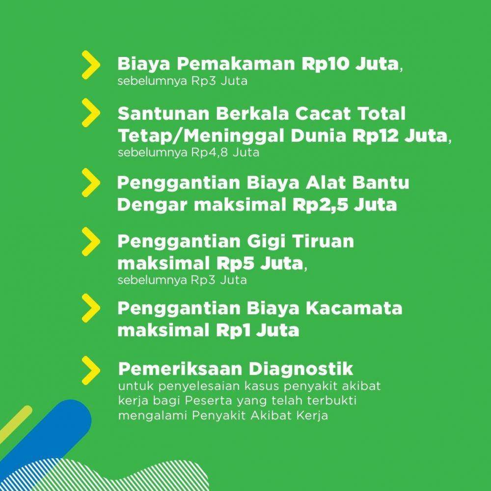 IDN Times/Bpjamsostek