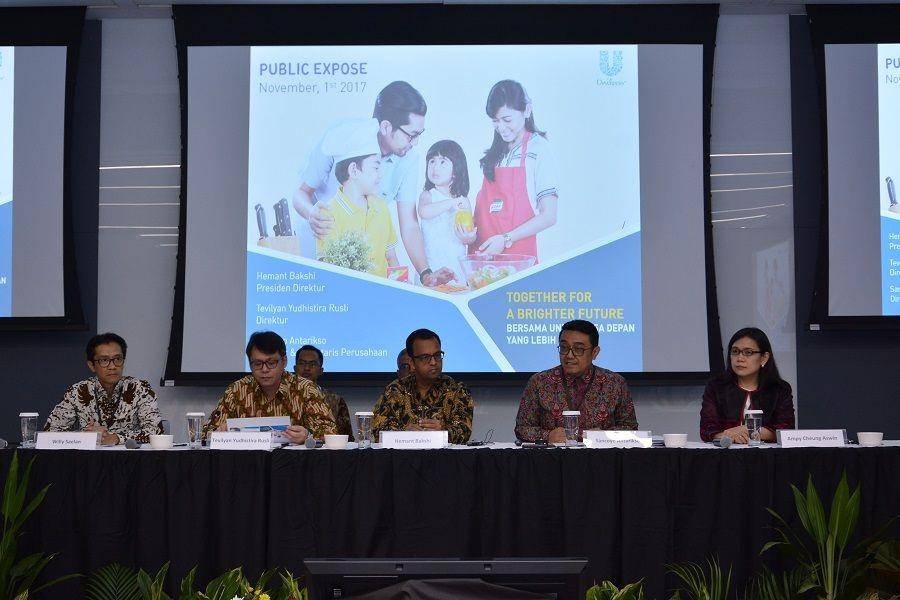 unilever.co.id