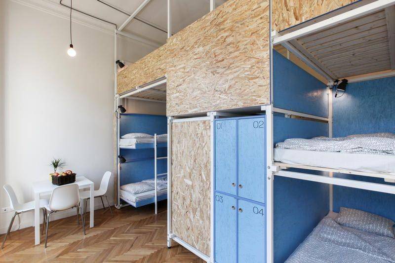 hostelworld.com