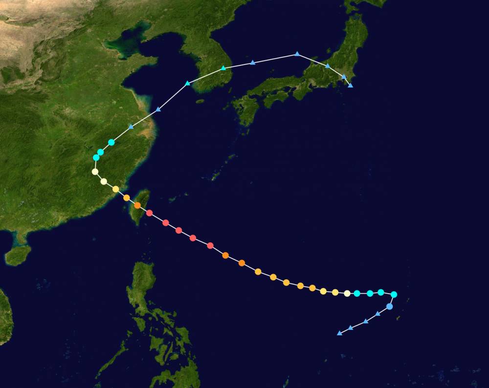 wikipedia.org/Supportstorm