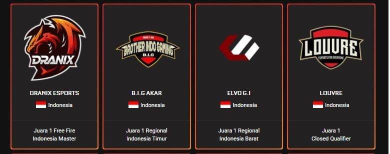 pialapresidenesports.iespl.id