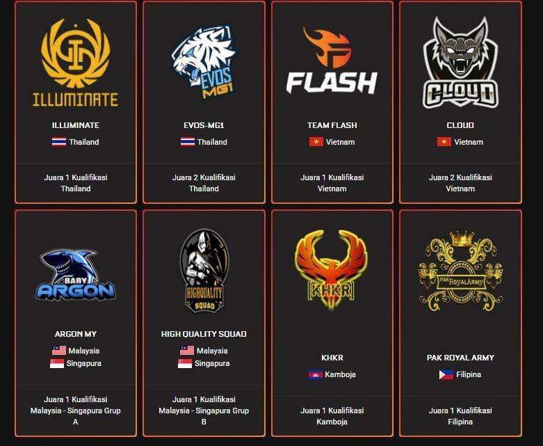 pialapresidenesports.iespl.id