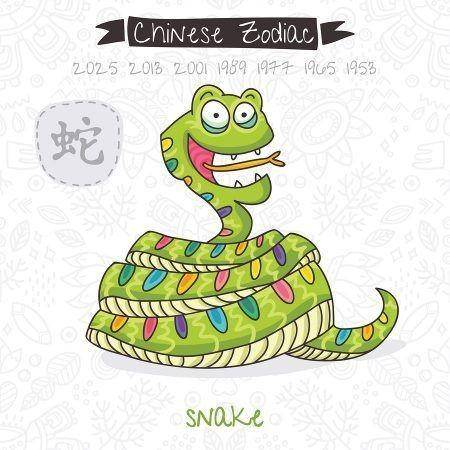 thechinesezodiac.org