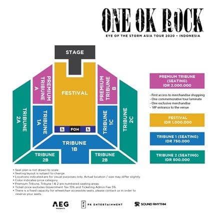 dok. one OK Rock