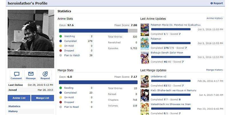 myanimelist.net