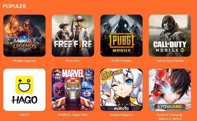 duniaku.com/Adhitya Daniel