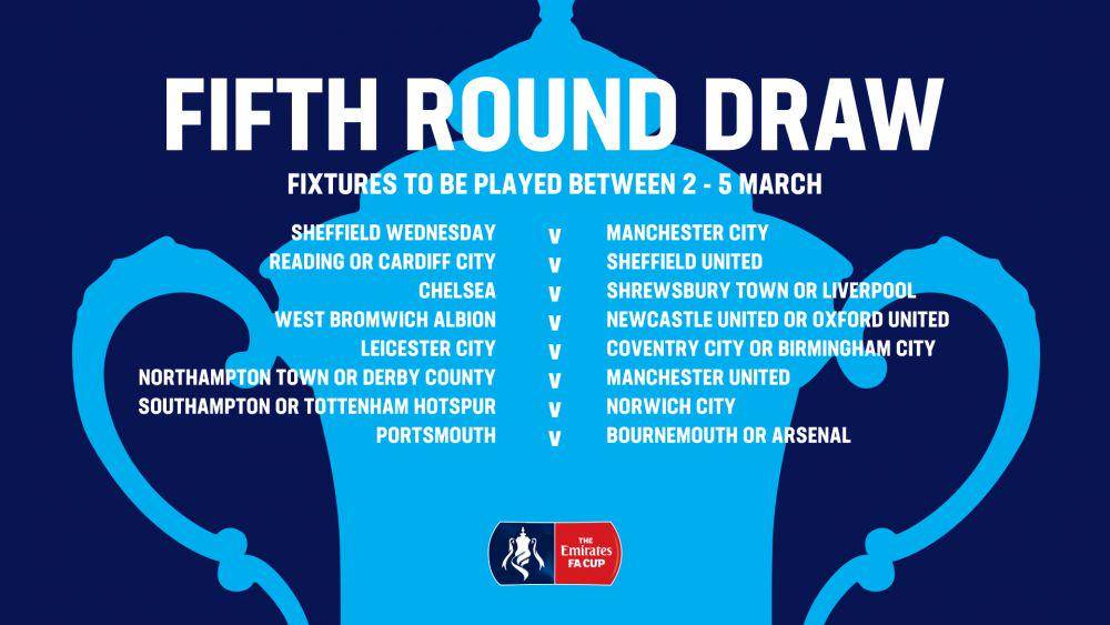 twitter.com/EmiratesFACup