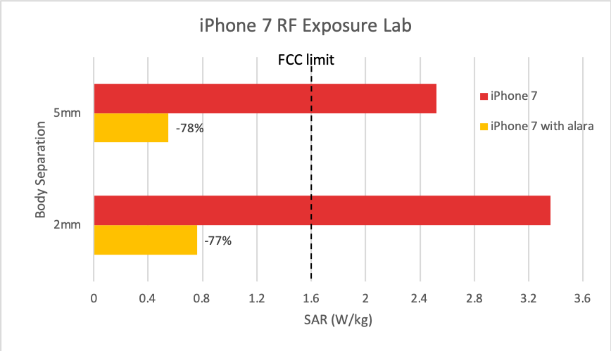 dok. Chicago Tribune