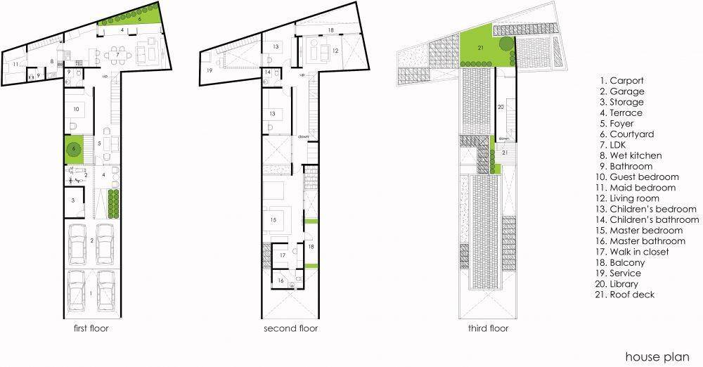 dok. IFD Architects
