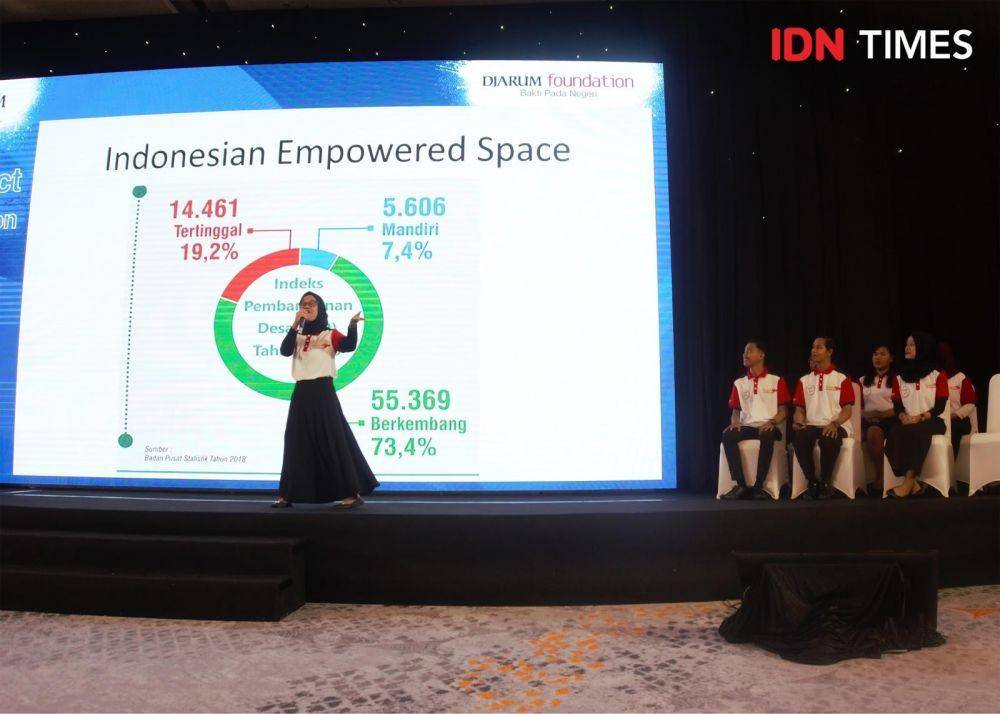 IDN Times/Anindya Roswita